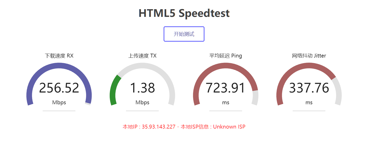 speedtest speedtest
